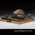 Model Architectural for Military and Soldier